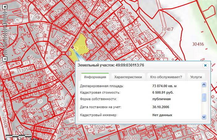 Публичная кадастровая карта росреестра российской федерации