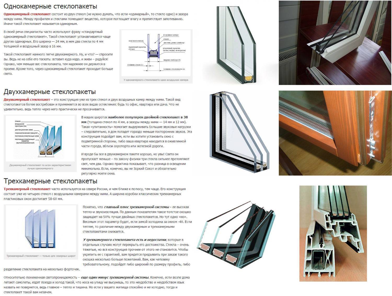 Толщина стеклопакета двухкамерного, технические характеристики, основы выбора 2-камерного стеклопакета, отличия от 1- и 3-камерного