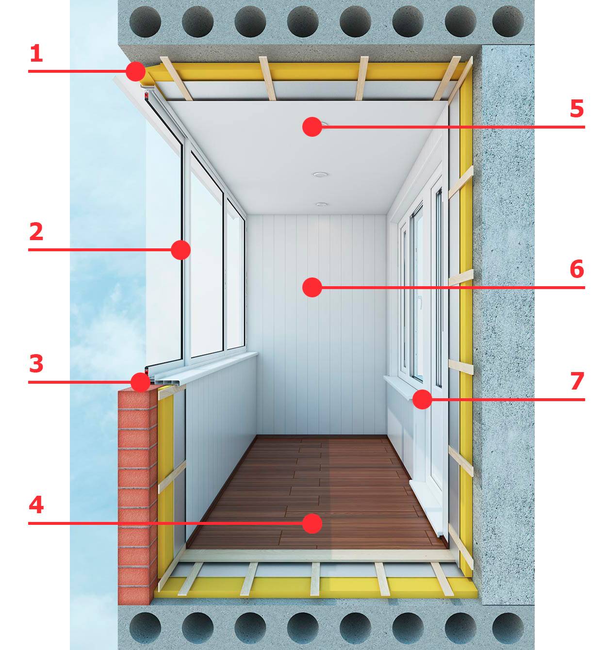 Теплое остекление балкона или лоджии: пошаговая инструкция