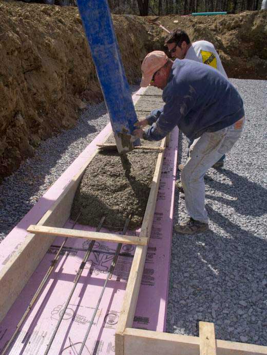 Какая марка бетона нужна для ленточного фундамента частного дома, правила выбора