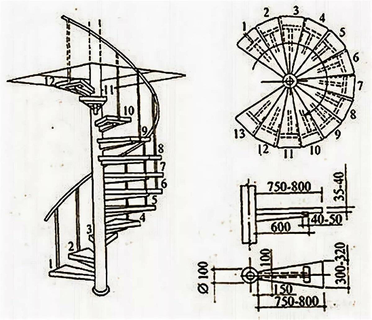 Изготовление своими руками винтовой лестницы - moy-instrument.ru - обзор инструмента и техники