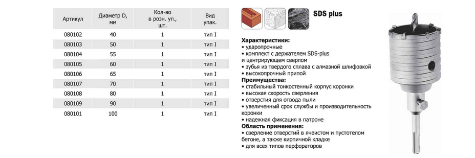 Коронки по бетону для подрозетников: устройство, основные виды и размеры