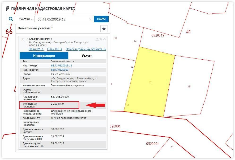 Как найти и проверить земельный участок по кадастровому номеру? zhivem.pro