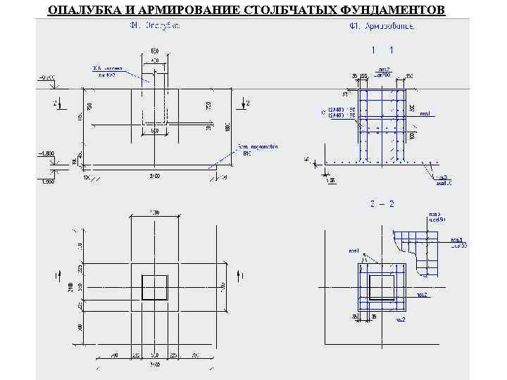 Столбчатый фундамент: характеристики, материалы, особенности монтажа + пошаговая инструкция