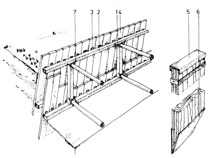 Инвентарный щит для укрепления стенок траншеи. разработка и крепление траншей. шпунтовое крепление стен
