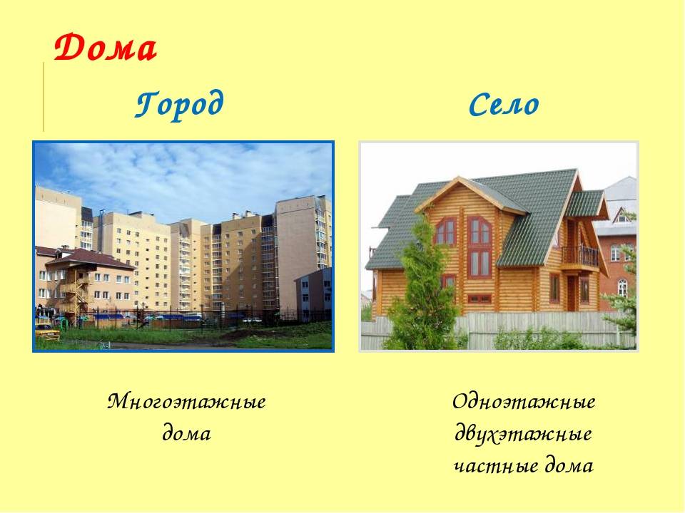 Одноэтажный или двухэтажный дом: что выбрать? - статьи от building-companion.ru