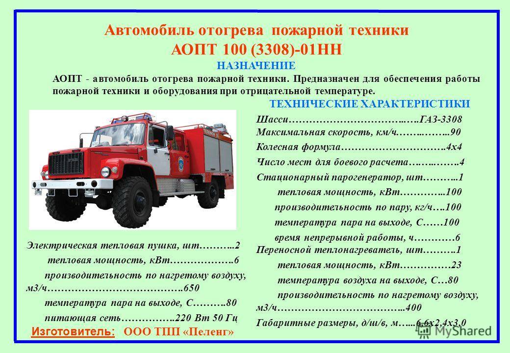 Пожарный автомобиль первой помощи: описание и конструкция