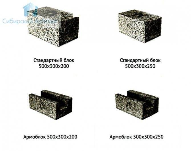 Арболитовые блоки: что это такое. их размеры, плюсы и минусы