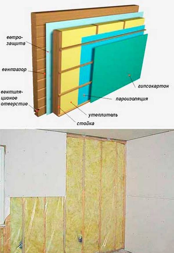 Как утеплить стену в квартире изнутри своими руками: пошаговая инструкция, видео