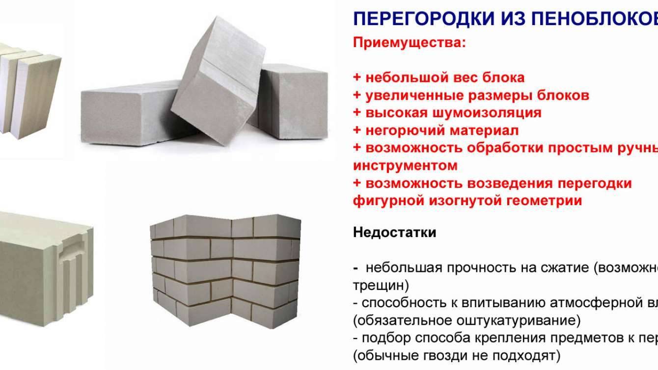 Газосиликатные блоки для стен: что такое, из чего сделаны, размер, вес и плотность