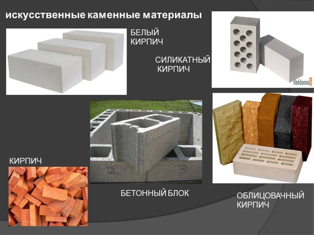 Дом из бетонных блоков плюсы и минусы - капитальное строительство