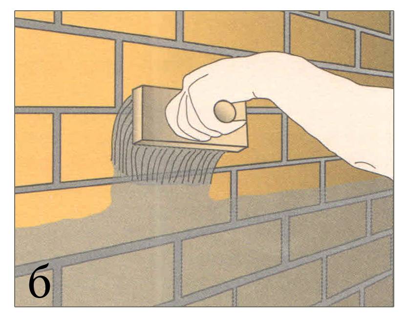 Подготовка стен под штукатурку — основные правила и нюансы