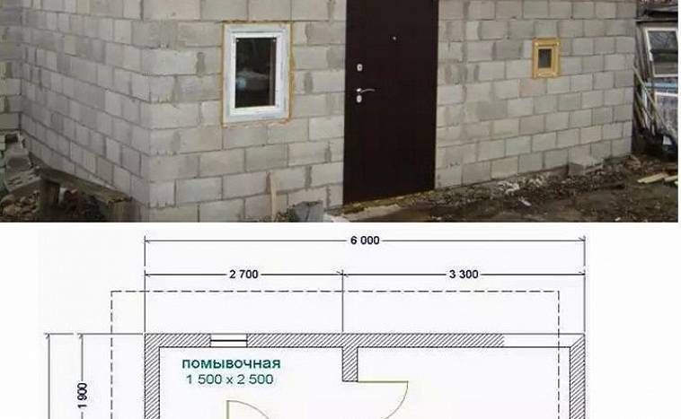 Баня из пеноблоков: видео-инструкция по монтажу своими руками, поэтапное строительство, примеры двухэтажной баньки, гостевого дома, фото