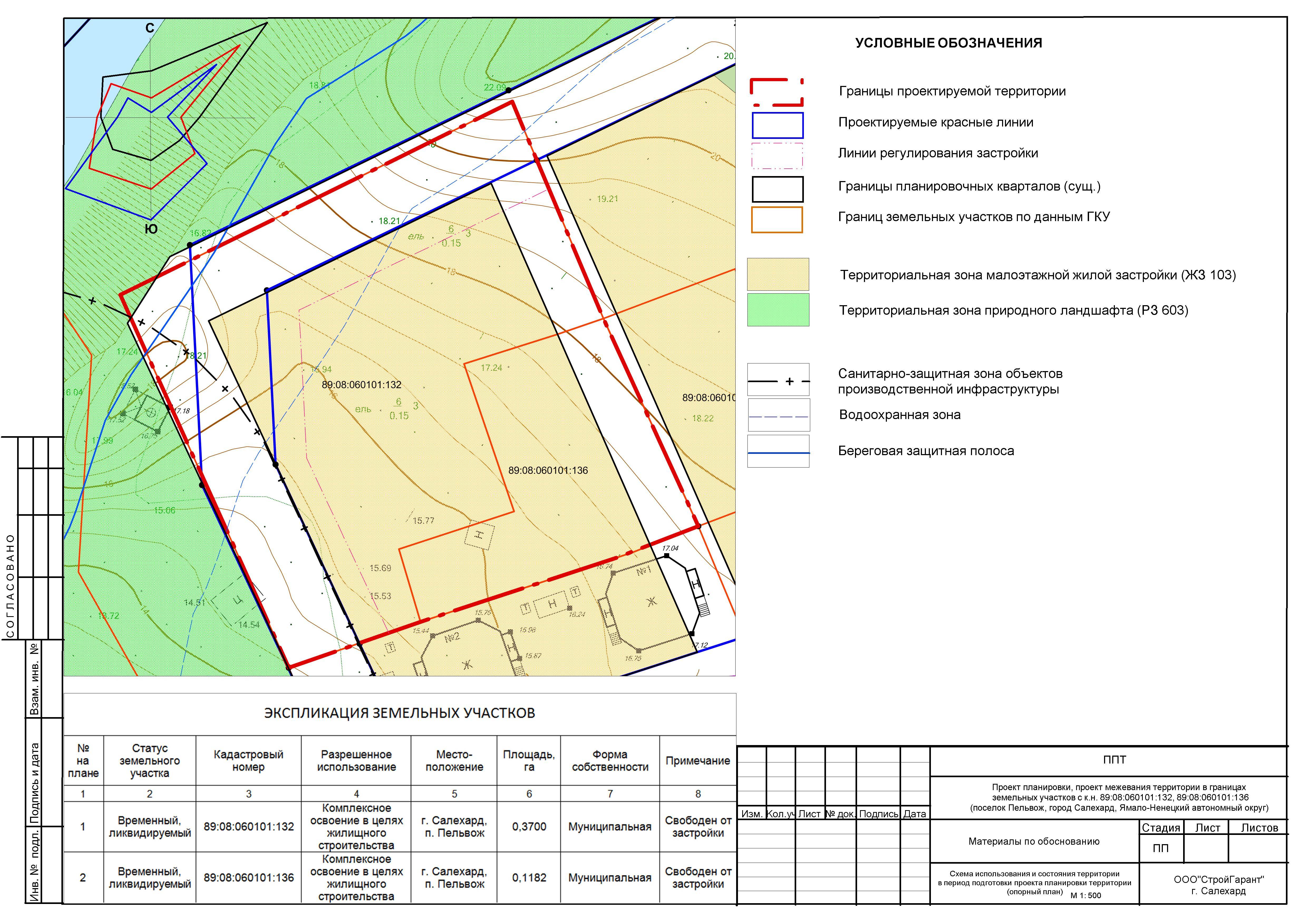 Выполнение проекта межевания территории линейного объекта (земельного участка) и его образец
