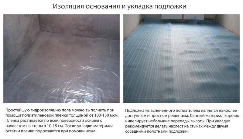 Подложка под ламинат: какая лучше, как выбрать?