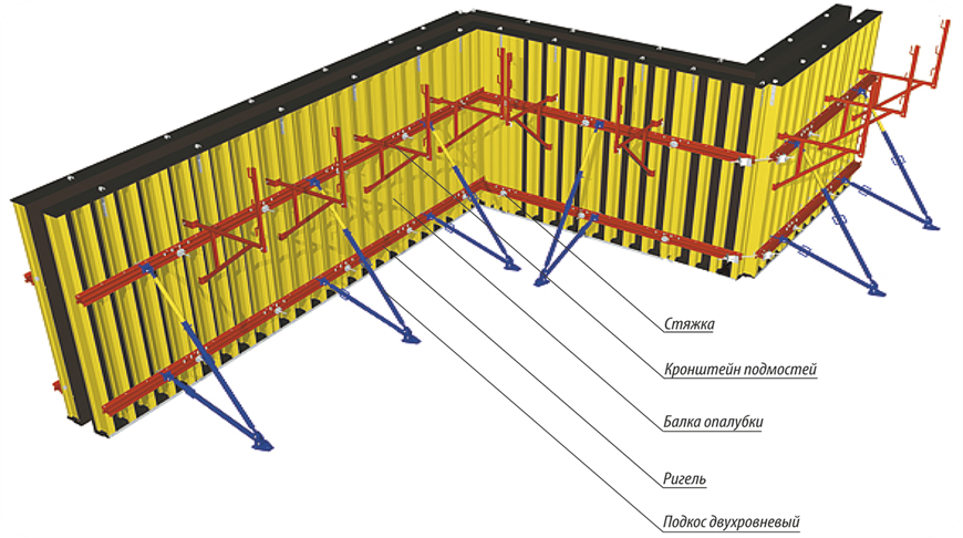 Металлическая опалубка: типы и применение в строительстве