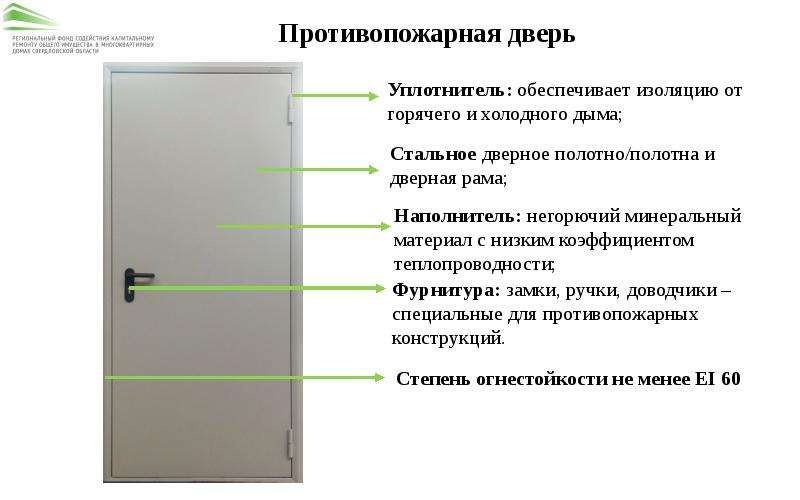 Противопожарные двери: где устанавливаются, нормы, гост, требования к противопожарной двери при выборе, монтаж, фото » verydveri.ru