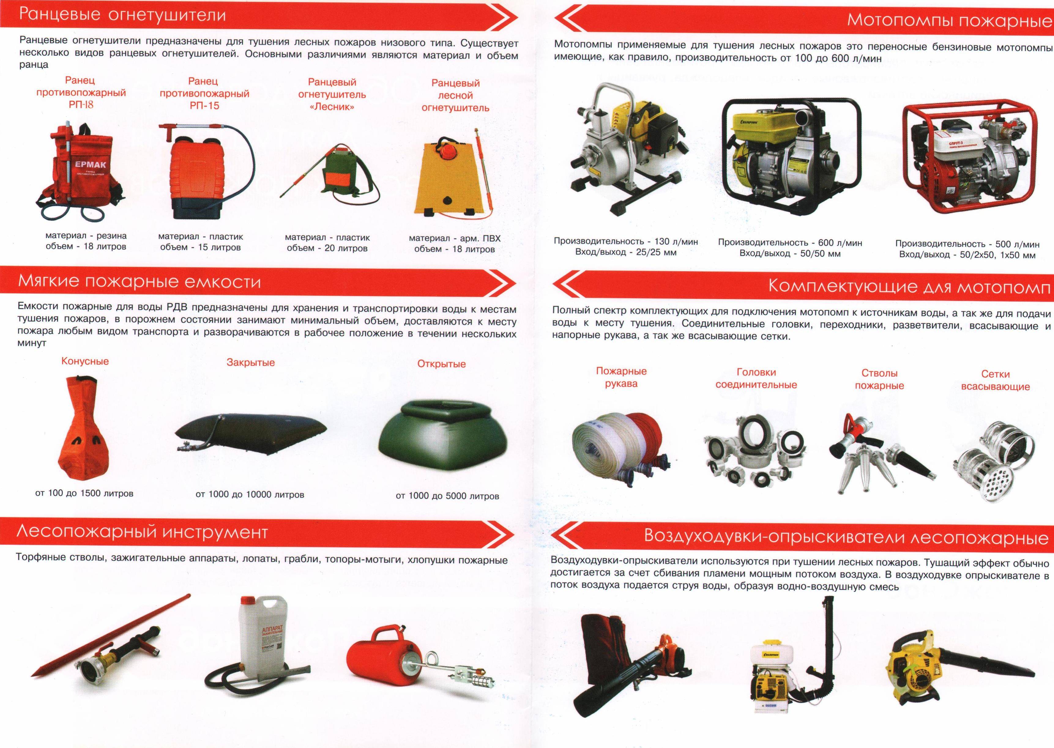 Особенности пожарного оборудования