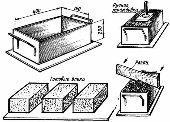 Арболит своими руками - состав и пропорции для блоков