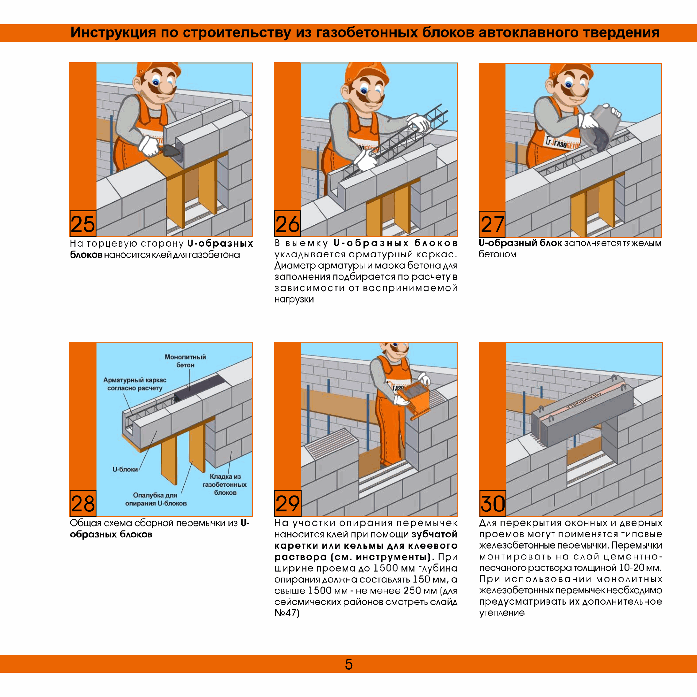 Кладка газосиликатных блоков своими руками - пошаговая инструкция по строительству, с фото и видео