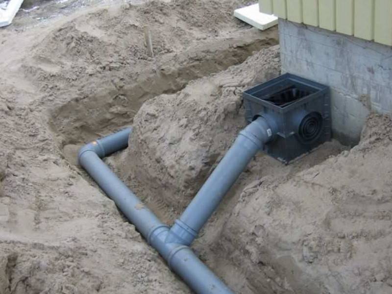 Дренажные трубы для отвода грунтовых вод: виды, инструкция по укладке