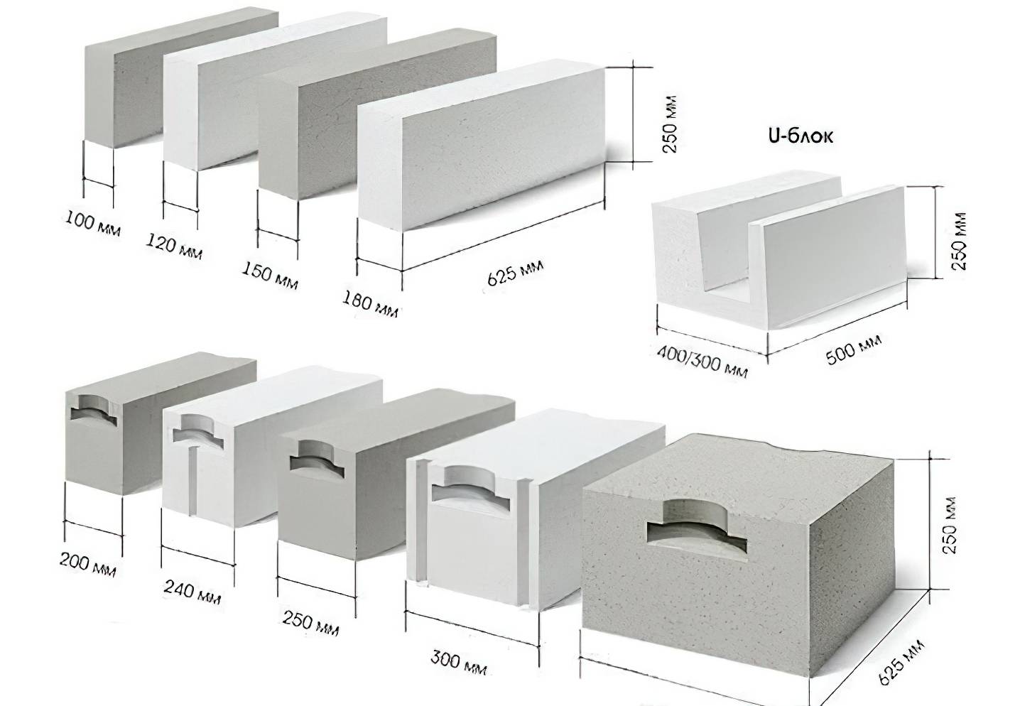 Бетонные блоки для фундамента: виды, размеры, сколько стоят изделия 20х20х40 см