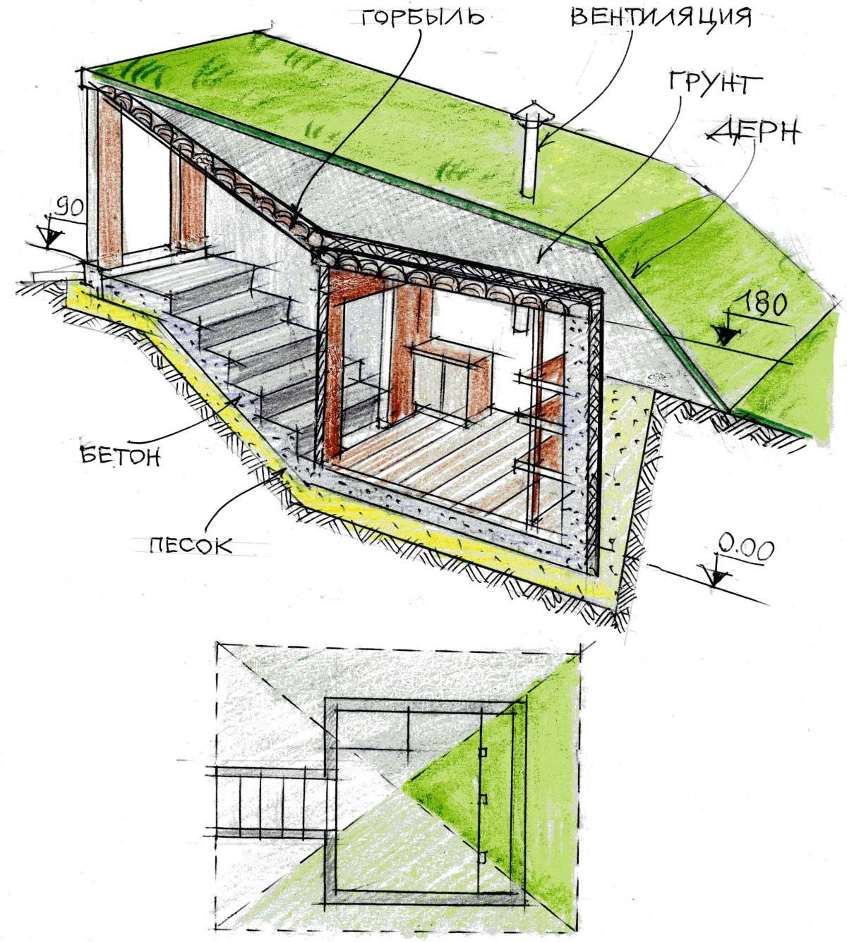 Дом с гаражом в цокольном этаже: что учесть при проектировании и строительстве