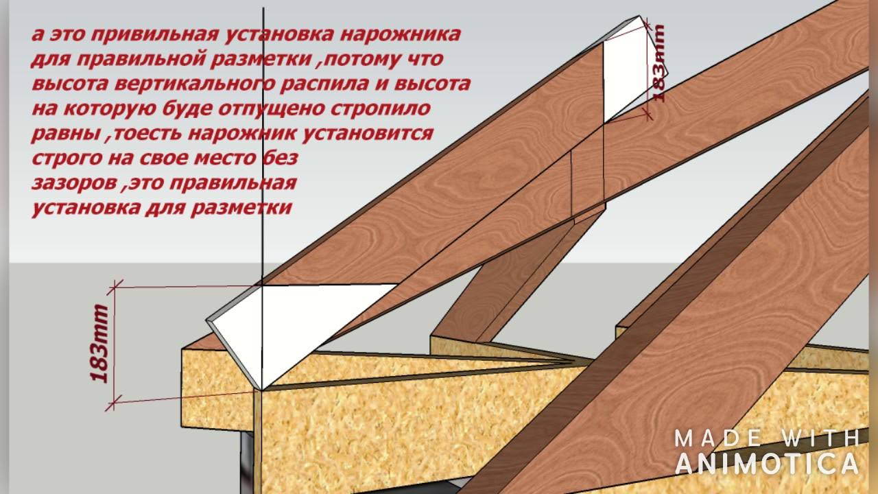 Крепление стропил односкатной крыши: пошаговые инструкции от мастеров