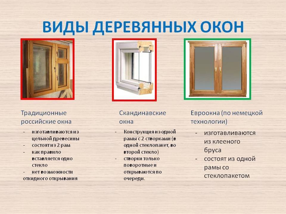 Как правильно выбрать деревянные окна | мастремонт.ру