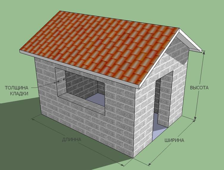 Особенности строительства гаража из газоблока