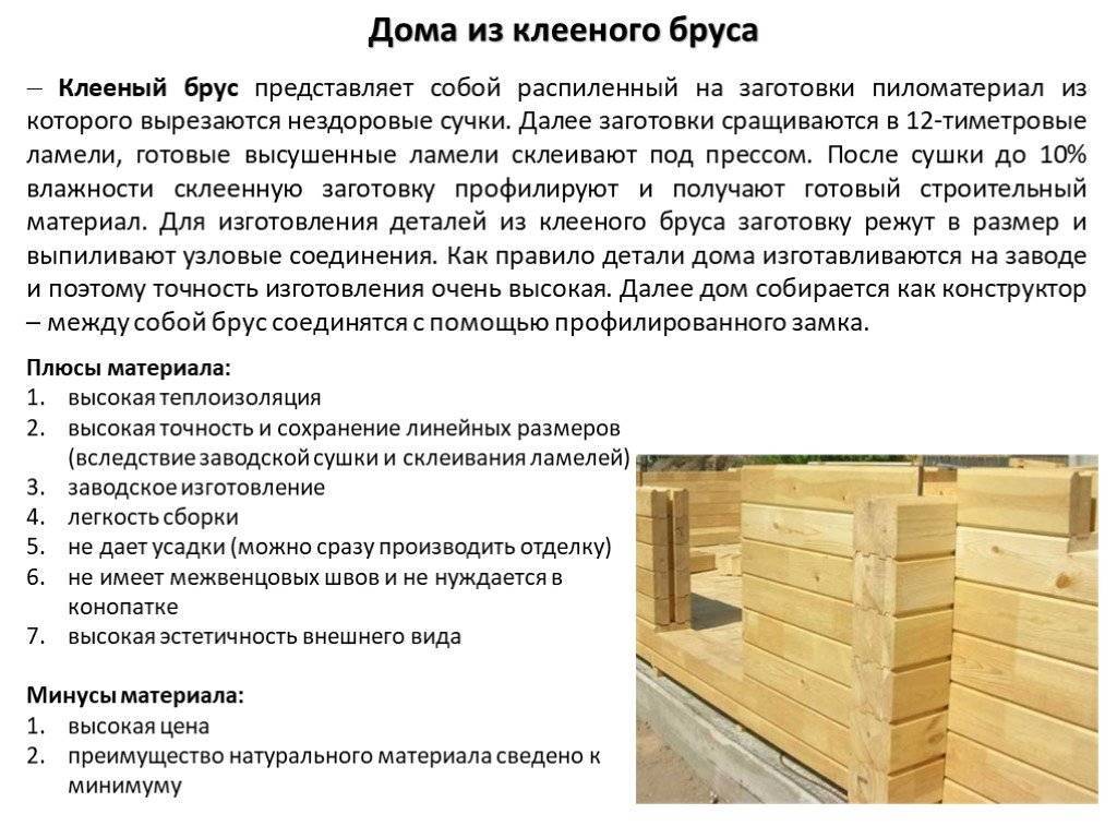 Оцилиндрованный брус: характеристики, отзывы. дома из оцилиндрованного бруса :: syl.ru