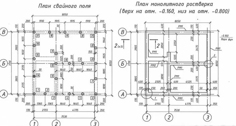 Проекты фундаментов частных домов чертежи с размерами Плиты ленточного фундамента: монолитные, железобетонные