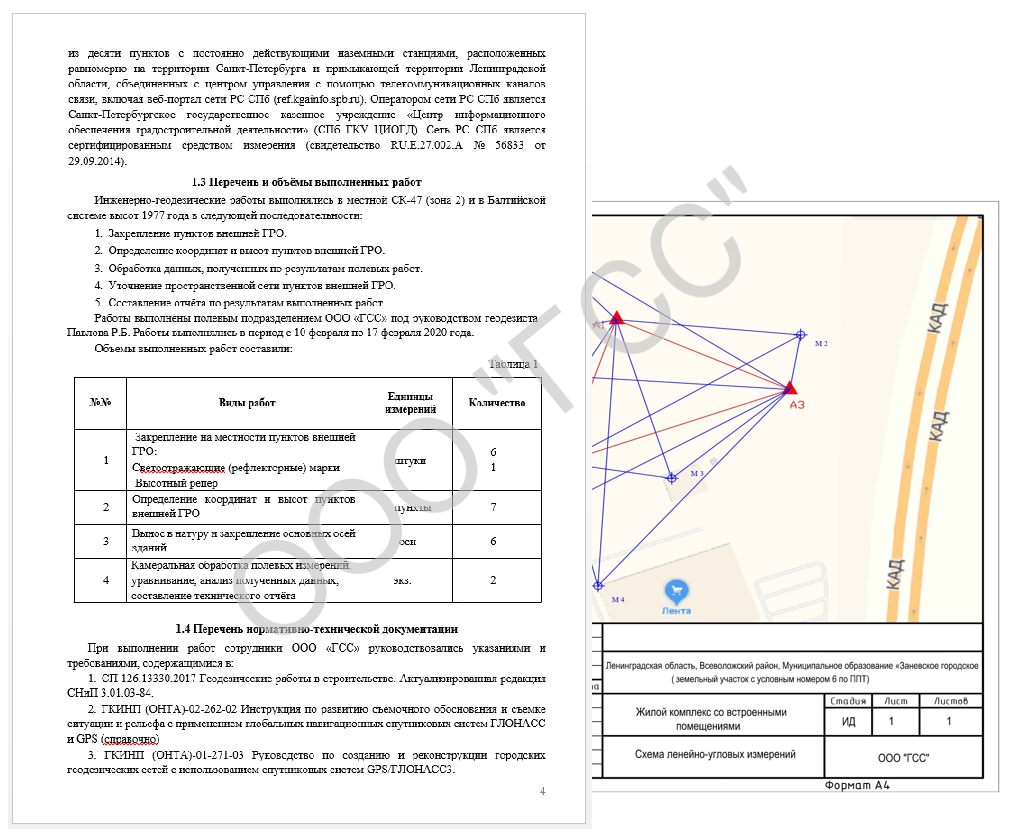 Состав исполнительной геодезической документации | исполнительная-схема.ру