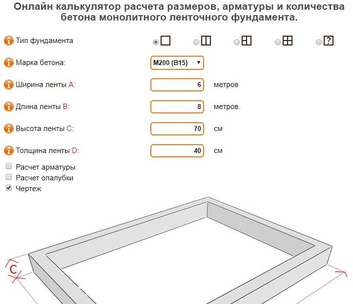 Онлайн калькулятор расчета фундамента – бетона и арматуры