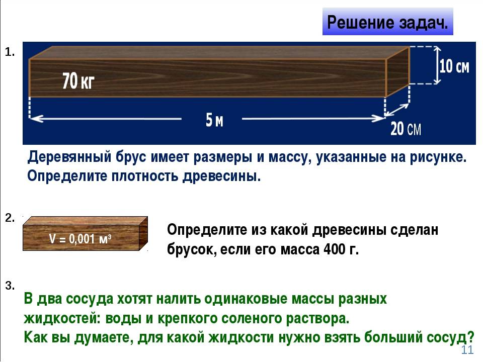 Сколько весит 1 куб древесины, зачем нужно знать вес кубометра древесины