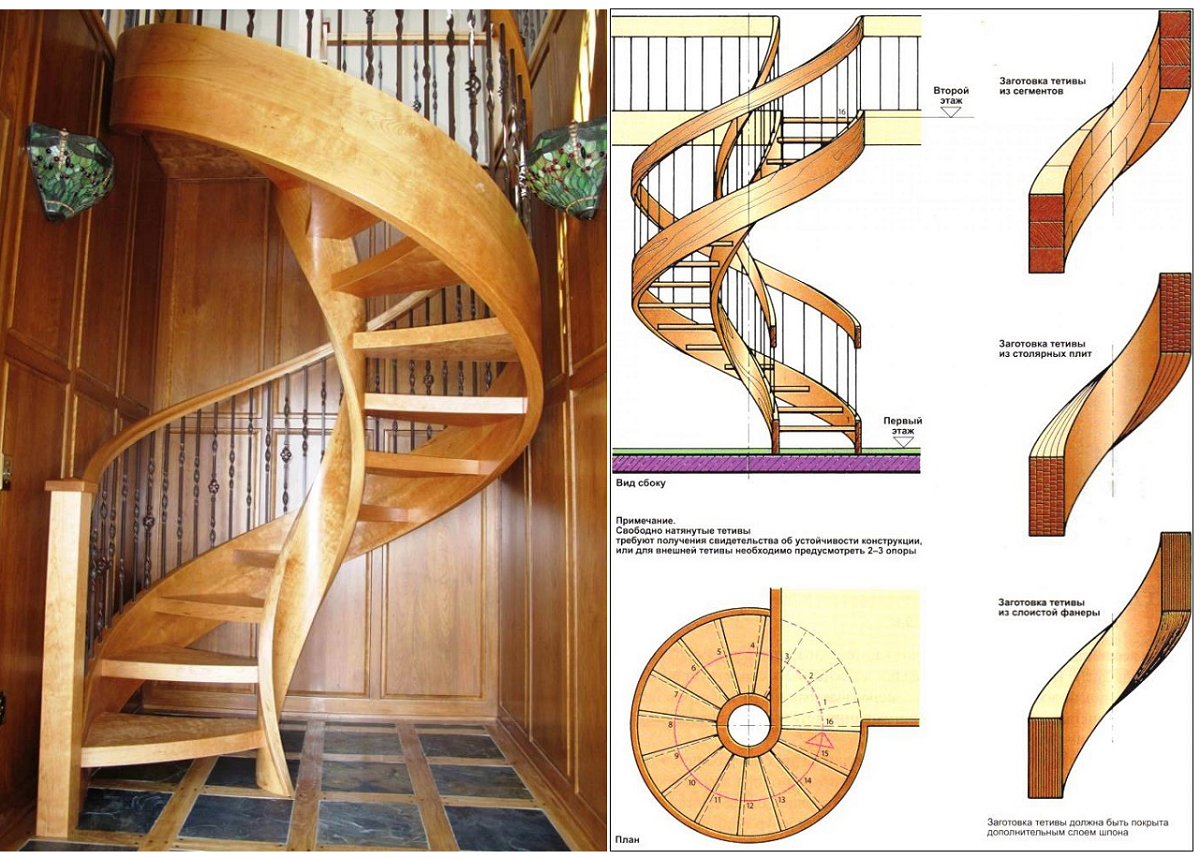 Винтовая лестница своими руками – как сделать винтовую лестницу из дерева на второй этаж: расчет, схема + фото-видео