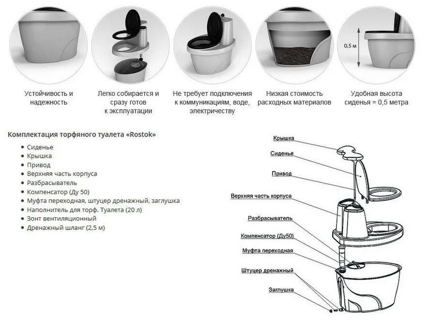 Торфяные туалеты для дачи: как они работают и какой лучше выбрать