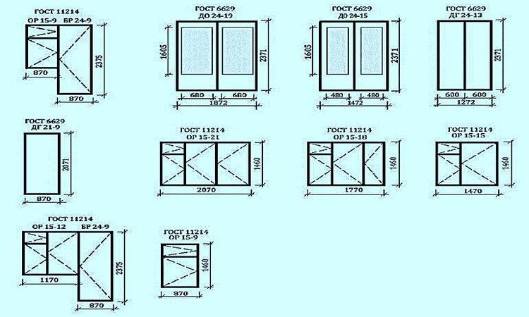 Стандартные размеры окон для частного дома: требования снип и гост к высоте и ширине