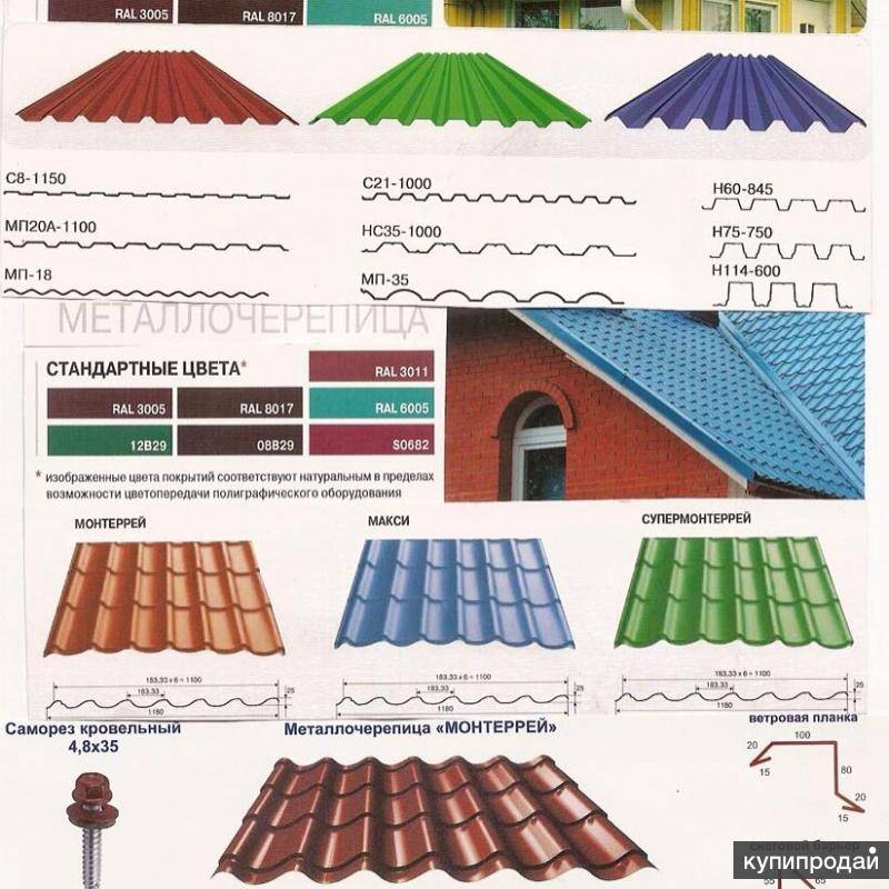 Металлопрофиль для крыши — монтаж и укладка металлопрофиля на крышу (видео и фото)