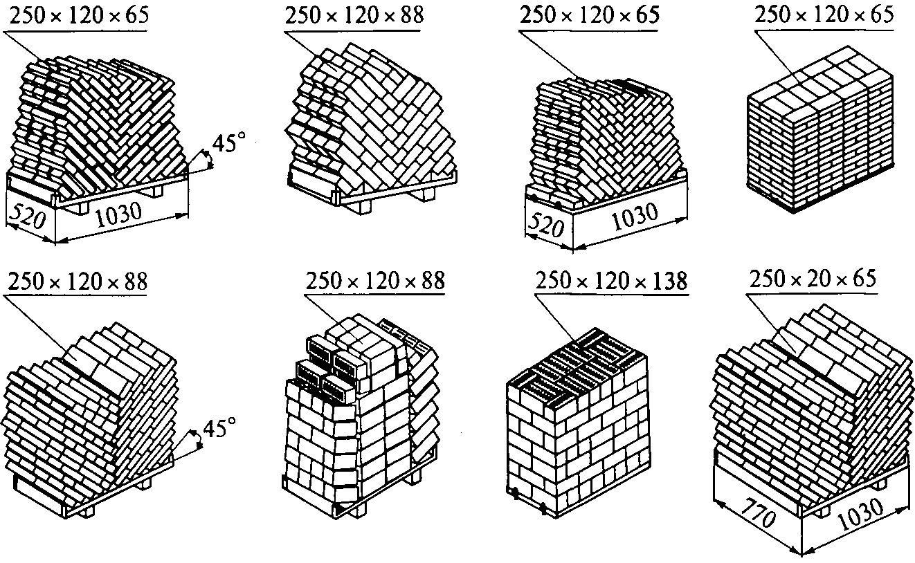 Стандартные размеры рядового кирпича в поддоне или м3.