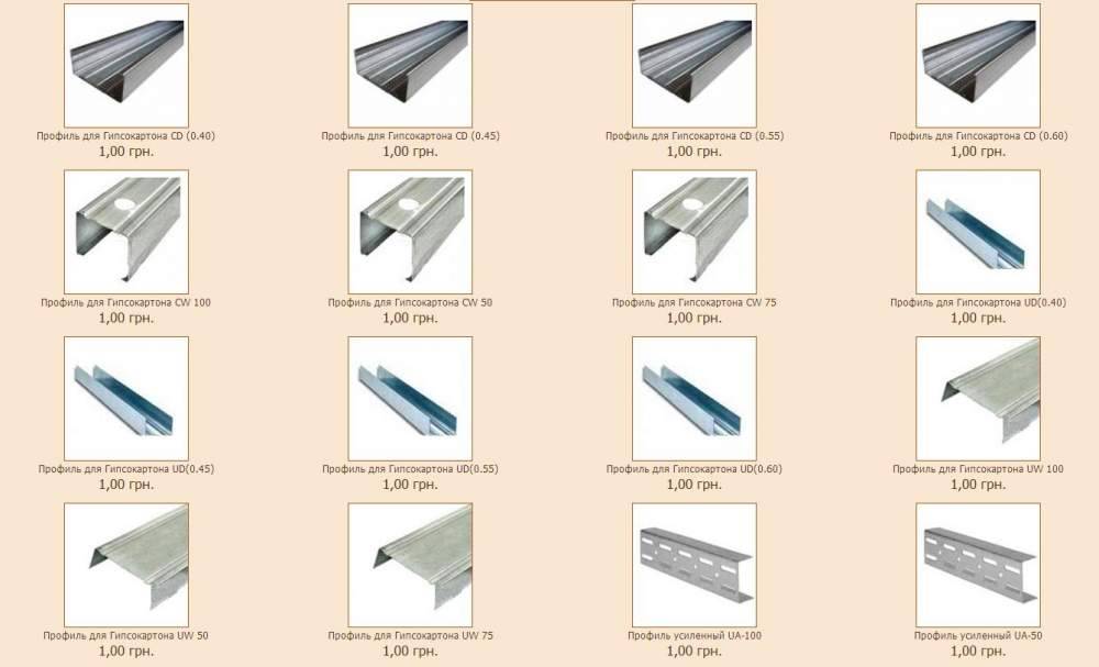 Алюминиевый профиль – описание его различных типов и конструкций