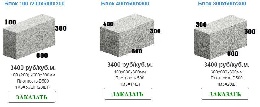 Определение количества полистиролбетонных блоков в 1м3