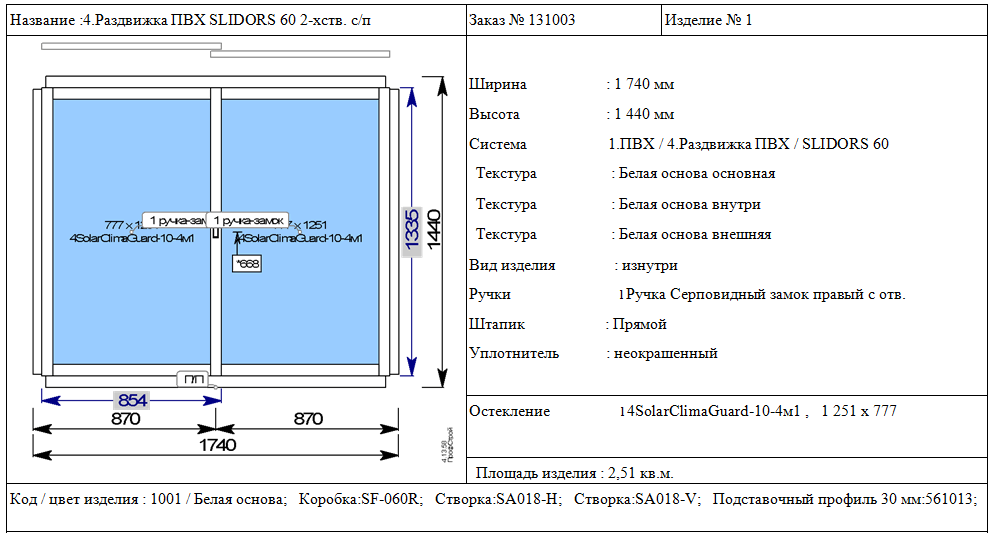 Таблица веса стекла для пвх окон толщиной от 3 до 19 мм за м2