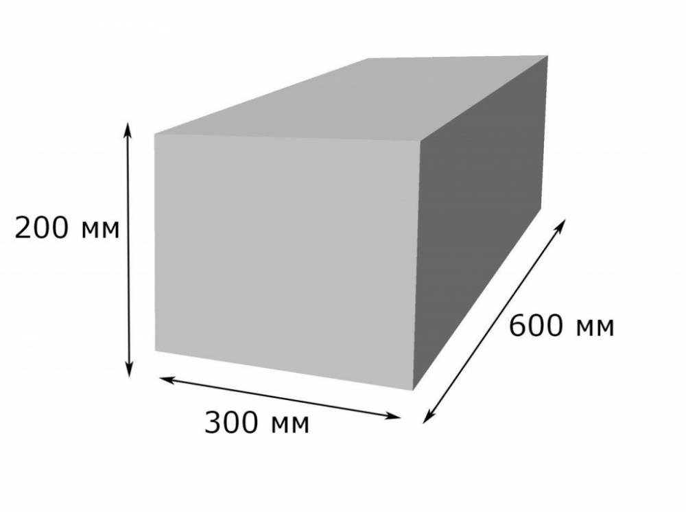 Вес газоблока 600х300х200: d500, d600, вес куба