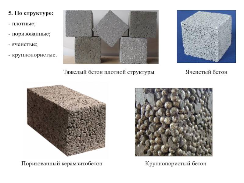 Что такое тяжелый бетон и его характеристики: плотность, марки, свойства, состав, классификация