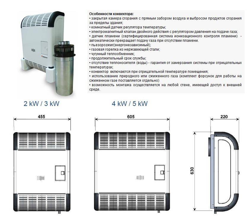 Газовый конвектор отопительный для дома и дачи: устройство для гаража на сжиженном газе