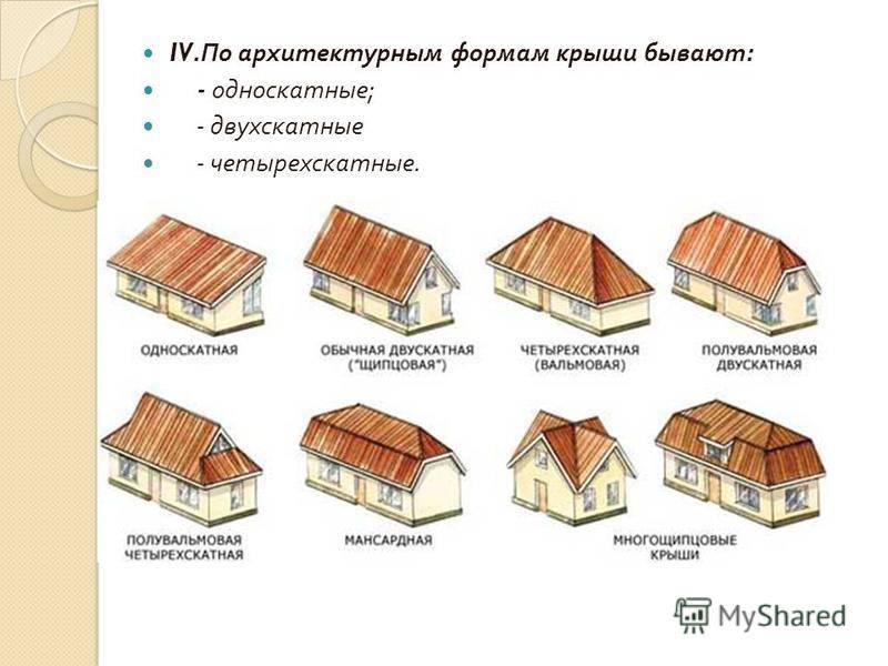Какая крыша лучше - двухскатная или четырехскатная? сравнительный обзор