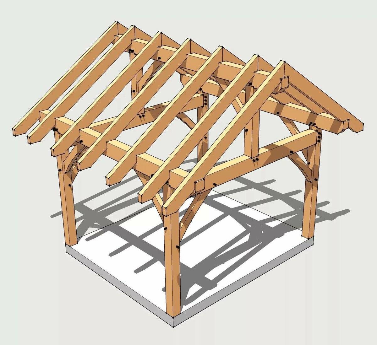 Двухскатная крыша сарая своими руками: как спроектировать и сделать .