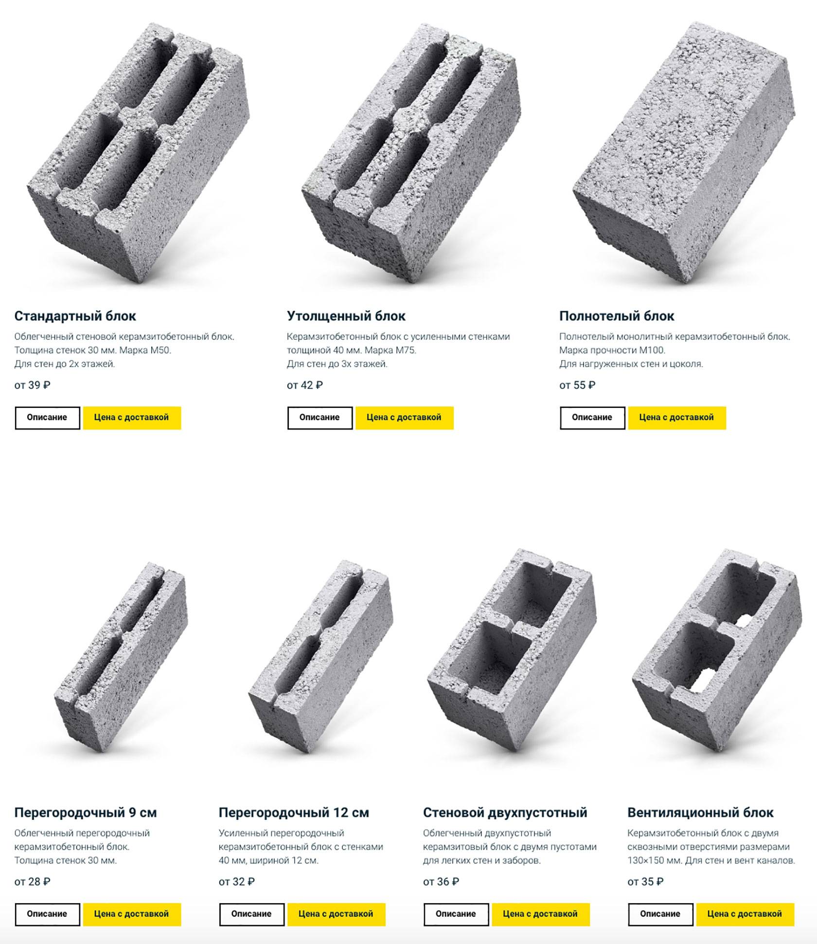 Перегородки из керамзитобетонных блоков: технология возведения, инструменты и материалы