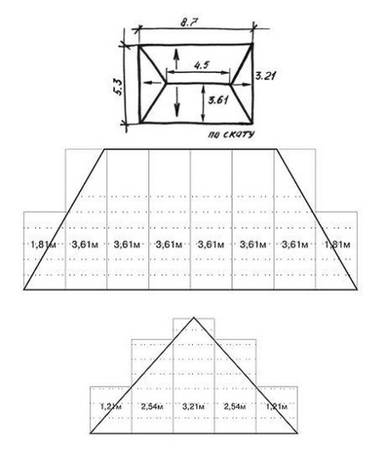 Расчет вальмовой крыши: онлайн калькулятор с чертежами стропил